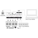 Palmer MONICON L- pasivni monitor kontroler, regulacija - - Audio-Kondric | Shoptok.si