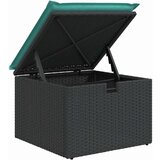  Vrtna garnitura - 6-dijelni set vrtnih sofa s jastucima crni od poliratana - Crna sa spremištem 5 | shoptok.hr