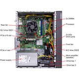 Lenovo SRV LN ST45 V3 AMD 4124P (4C) 16GB 2x960 | shoptok.hr