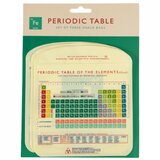 REX International Periodic Table - Kese za namirnice set 3 - Periodic Table, višekratne | Eponuda.com