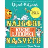  Najgori kućni ljubimci na svetu Cene