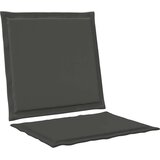  Blazine za sedež in hrbet 2 pcs Antracit 47 x 45 x 2 cm, (5000232299) | Shoptok.si