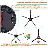 INORCO 1 sekundna krtaa filtra za robotski sesalnik Sdjqr01rr S5 Max S50 S55 S6 S6 Maxv S6 Pure E4 E5, (22018212) | Shoptok.si