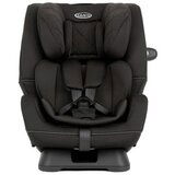 Graco SlimFit auto sedište 40-145 cm A081309 | ePonuda.com