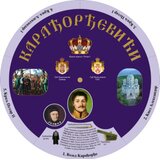 Krug Grupa autora
 - Karađorđevići Cene