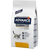 Veterinary Diets Renal Feline - 1,5 kg