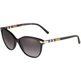 Burberry Naočare za sunce BE 4216 30018G Burberry Naočare za sunce BE 4216 30018G Slike
