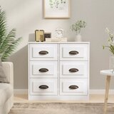  Komoda sjajna bijela 70x35,5x67,5 cm od konstruiranog drva Cijene