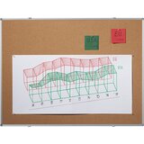 eurokraft basic Tabla za pritrjevanje z bucikami, naravna pluta, ŠxV 900 x 600 mm | Shoptok.si