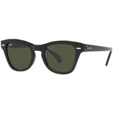 Ray-ban Naočare za sunce RB 0707S 901/31