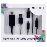 Linkom MHL kit-komplet Cene