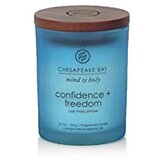 Chesapeake Bay Candle Mind & Body Confidence & Freedom mirisna svijeća 96 g Cijene