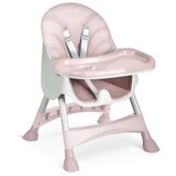 Milo pink stolica za hranjenje sa stolom | shoptok.hr
