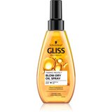 Schwarzkopf Gliss Oil Nutritive zaščitno olje za toplotno oblikovanje las 150 ml Cene