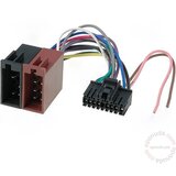Tme ZRS-46 Iso konektor, Sony, 18 pinova | ePonuda.com