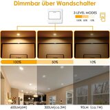 MYCUL 6x 85mm vgradni LED reflektor - 3000 K | Shoptok.si