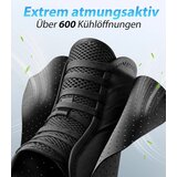 ZOELION M opornica za gleženj s hitrim zapenjanjem | Shoptok.si