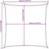  Jedro za zaštitu sunca 160 g/m² terakota pijeska 4,5x4,5m HDPE | shoptok.hr