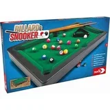 Biljard in snooker