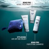 Goldwell Dualsenses Bond Pro putni set za oštećenu i lomljivu kosu | shoptok.hr