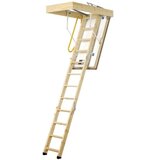 Minka izolacijske podstrešne stopnice Polar extrem 10652 114x70/275 | Shoptok.si