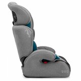 Momi Autosedište Axo tirkiz 9kg do 36kg | ePonuda.com