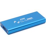  m.2 ssd na usb | ePonuda.com