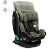 Momi auto sedište Urso Green, 40-150 cm Isofix | Eponuda.com