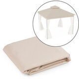 Blumfeldt krov - Mondo Dual 3x3 Cijene