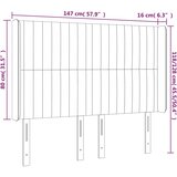  LED uzglavlje tamnosivo 147 x 16 x 118/128 cm od tkanine | shoptok.hr