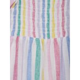 GAP Kids' striped midi dress - Girls | Eponuda.ba