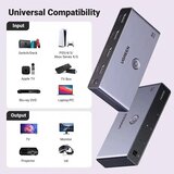 Ugreen CM624 HDMI switch 3u1 V2.1 4K 120Hz HDR10+ | ePonuda.com