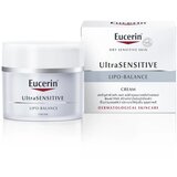 EUCERIN® lipo-balance krema 50 ml Cene