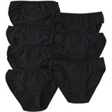 Trendyol Ženski set donjeg veša Thmss25Ku00029, 7 komada, Crni Cene