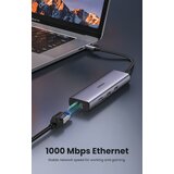 Ugreen USB-C to 2*USB3.0+HDMI+RJ 45+SD&TF +PD port Hub | shoptok.hr