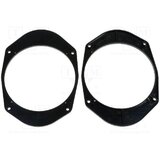 Velteh adapteri za zvučnike RAM-20.418/K 165mm 60-529 | ePonuda.com