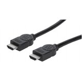 Manhattan HDMI kabel INTERNET KANAL 2M CRNI 323215 | Eponuda.ba
