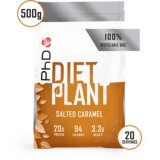 PhD Diet Plant Protein – Biljni Protein za Mršavljenje, Energiju i Kontrolu Apetita | Eponuda.com