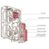 Hitachi toplotna črpalka yutaki m RASM-5VNE 14 kw 230V/ 1Ph/ 50Hz | Shoptok.si