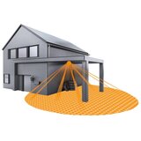 Steinel 006532 - spoljašnji senzor pokreta IS360-3 beli IP54 | Eponuda.com