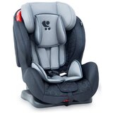 Lorelli Auto Sedište Race Sps 9-36 kg crno i sivo (2019) | Eponuda.com