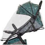 Mast zaštita od kiše M2X MA-M2XRAN | shoptok.hr