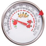 Orion Kuhinjski termometer – | Shoptok.si