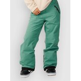 Rip Curl S-Series Relax 10K/10K Pants dusty green Cene