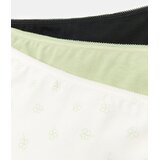 Sinsay Pamuk brazilke 3 pack | shoptok.hr