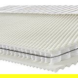 Novel LEŽIŠČE Z ŽEPKASTIM VZMETENJE ORTHO STAR PLUS 180/200 cm Cene