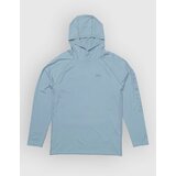 Salty Crew Apex Perforated Longsleeve Lycra mineral blue | Shoptok.si