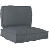 Set jastučića za palete 2 pcs Antracit Oxford tkanina | Eponuda.com