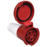 Madras doo Beograd UKO-UTO UTIČNICA VISEĆA 63A 3P+N+E HT235 | ePonuda.com