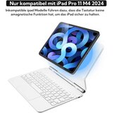 SEAGTIGAU tipkovnica z ovitkom za ipad pro 11" (M4, 2024) z večtočkovno sledilno ploščico in osvetlitvijo odprta embalaža | Shoptok.si